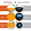  DH FitLife Balance Board